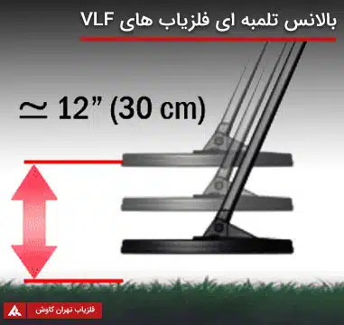 بالانس تلمبه ای فلزیاب های VLF