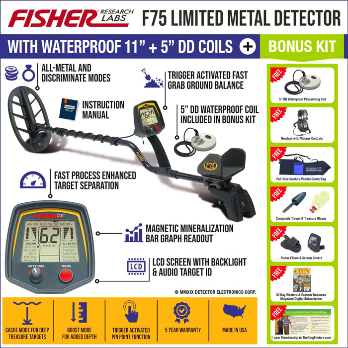 سیستم گنجیاب Fisher F75