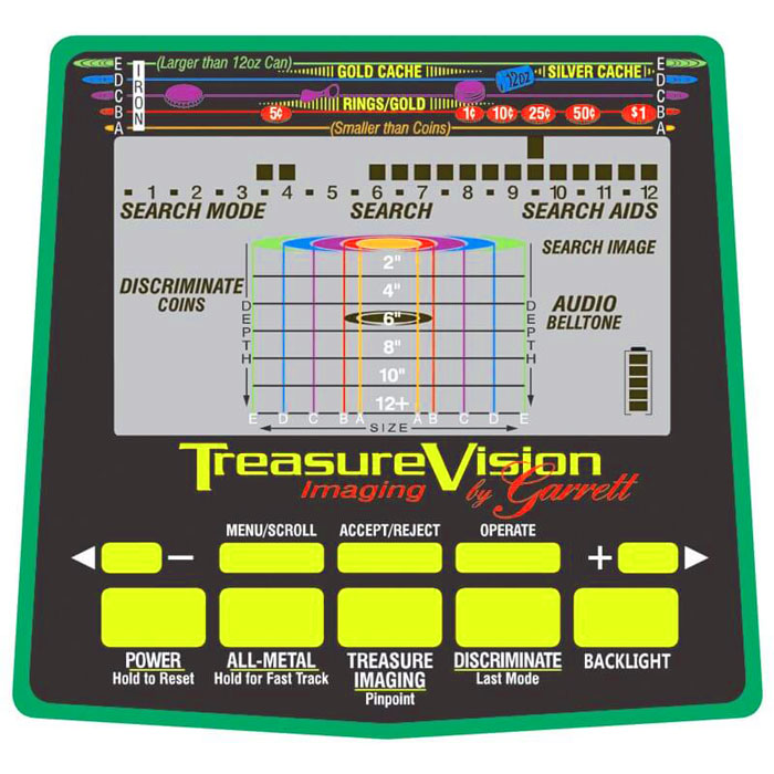 مانیتور گنج یاب Garrett GTI 2500 Pro