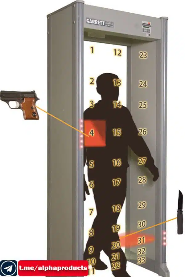 فلزیاب GARRETT PD 3500I ساخت گرت آمریکا فلزیاب GARRETT PD 3500I