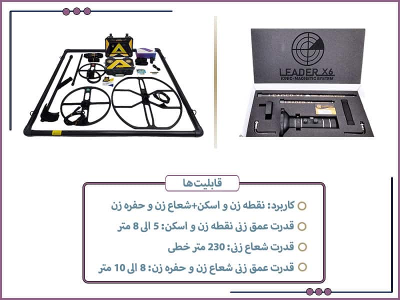 پکیج ALPHA SX9000 PRO