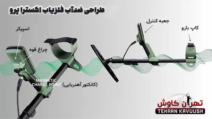 ساختار ضد آب فلزیاب اکسترا پرو