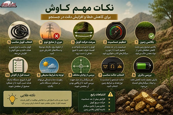 کاهش خطای طلایاب
